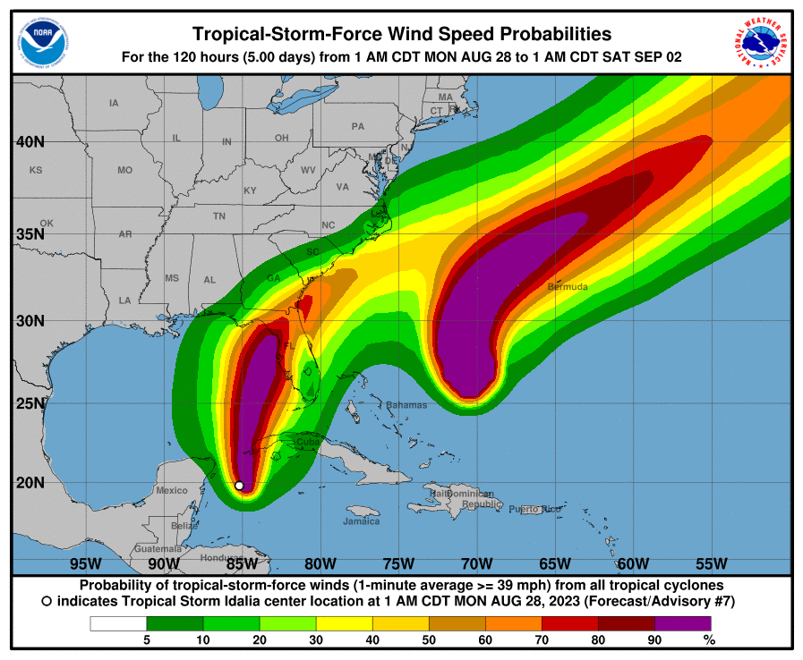 Map showing the probabilities of hurricane-force winds (>74 mph) from Hurricane Idalia over Caribbean and Atlantic regions, color-coded from yellow (low) to red (high), dated August 28,